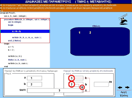 Μάθημα